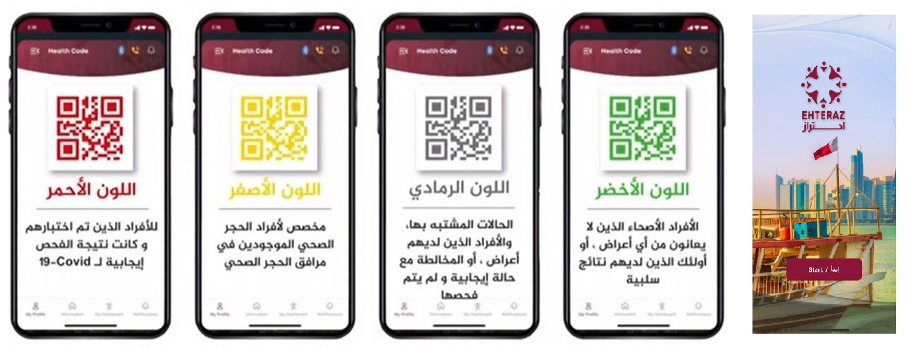 احتراز احتراز